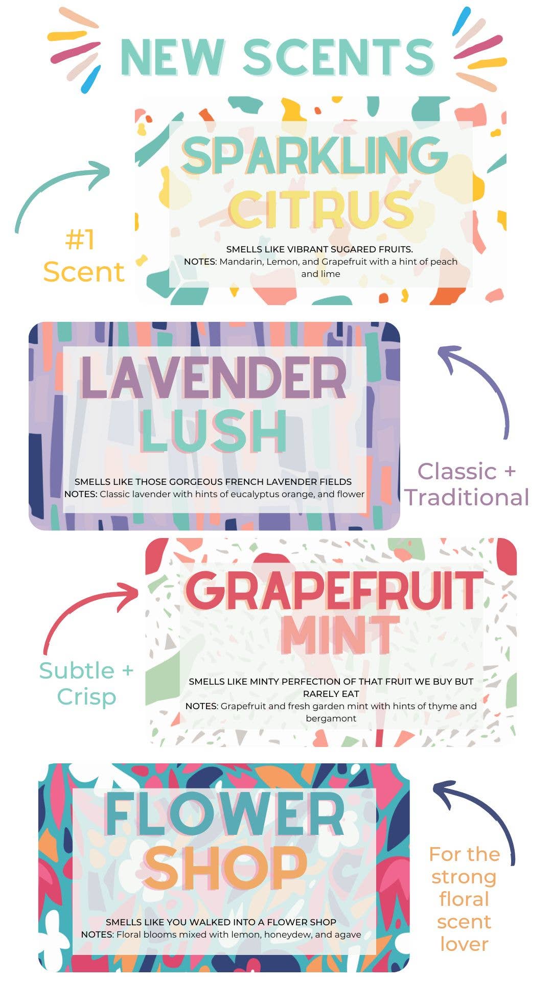 Lavender Lush Bath Bomb Fizzie Set - Bria Blair Creative