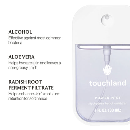 Rainwater Power Mist Hydrating Hand Sanitizer - Bria Blair Creative